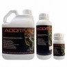Enzymes Additive