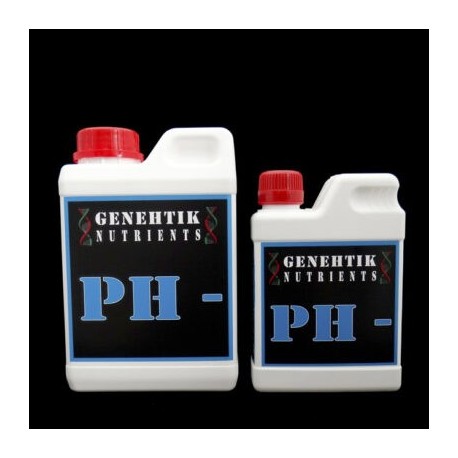 PH - Genehtik