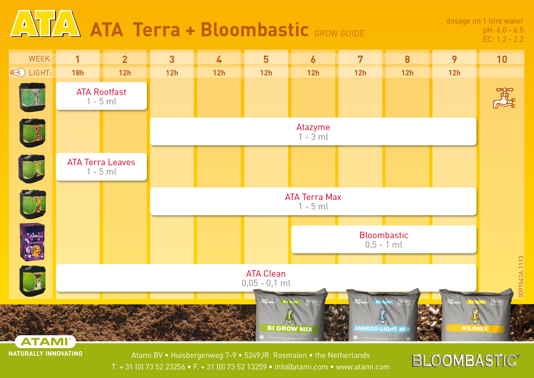 Tabla de cultivo Atami aterra con Bloombastic