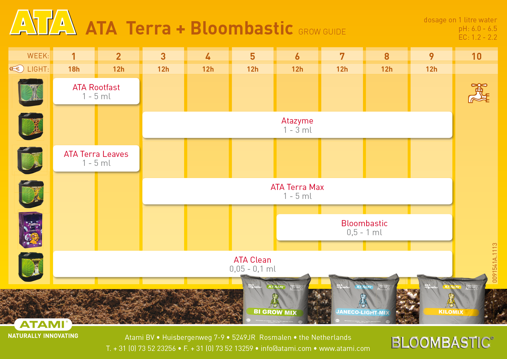 Tabla de cultivo atami Terra con Bloombastic