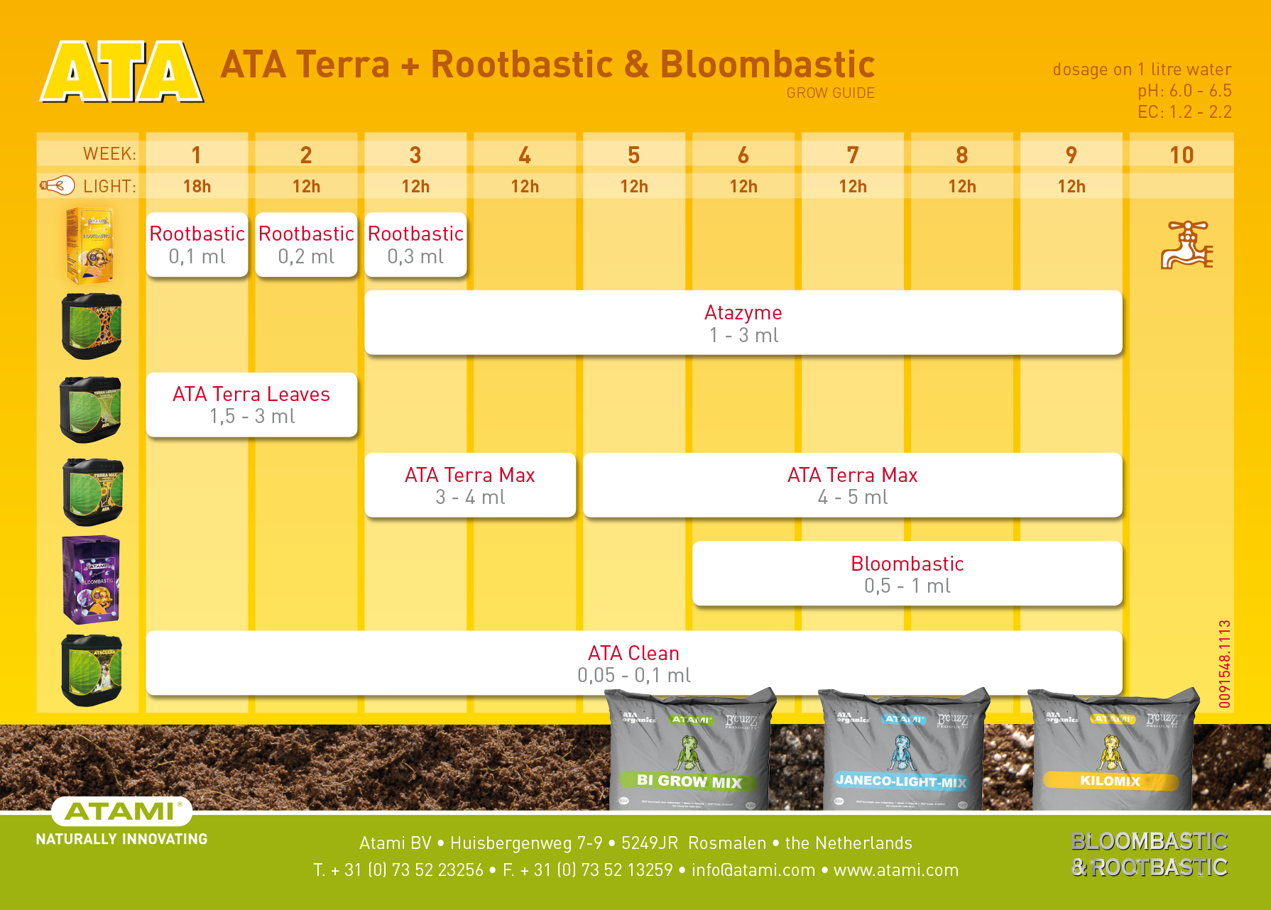 Tabla de cultivo Atami Terra con Rootbastic