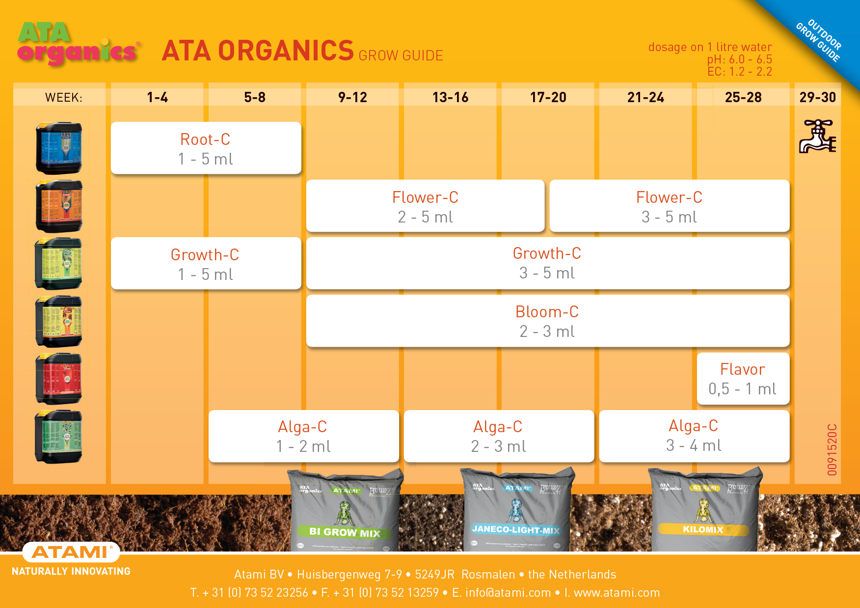 Tabla de Atami Organics para exterior