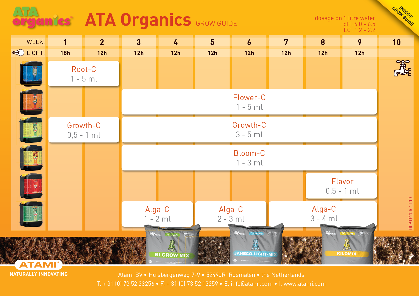Tabla de cultivo Atami Organics para interior