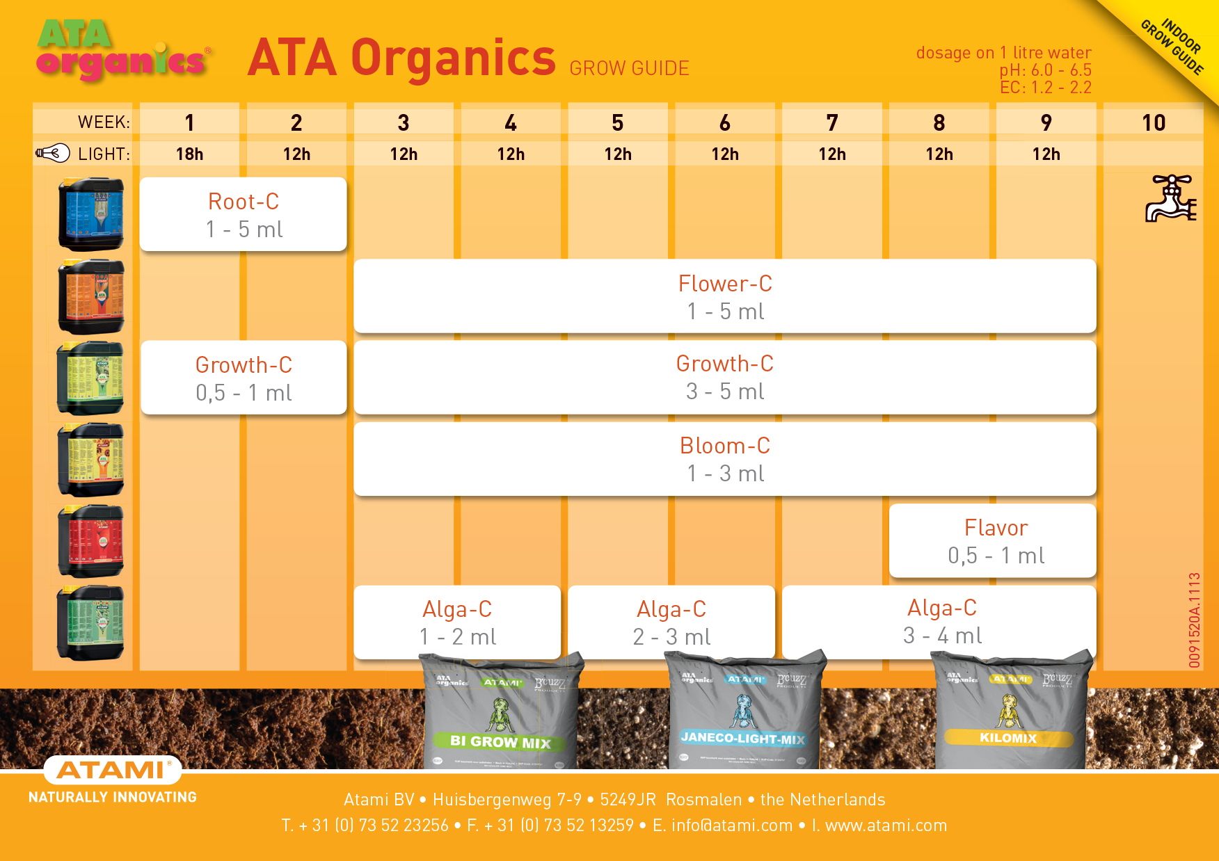 Tabla de cultivo Atami organics indoor