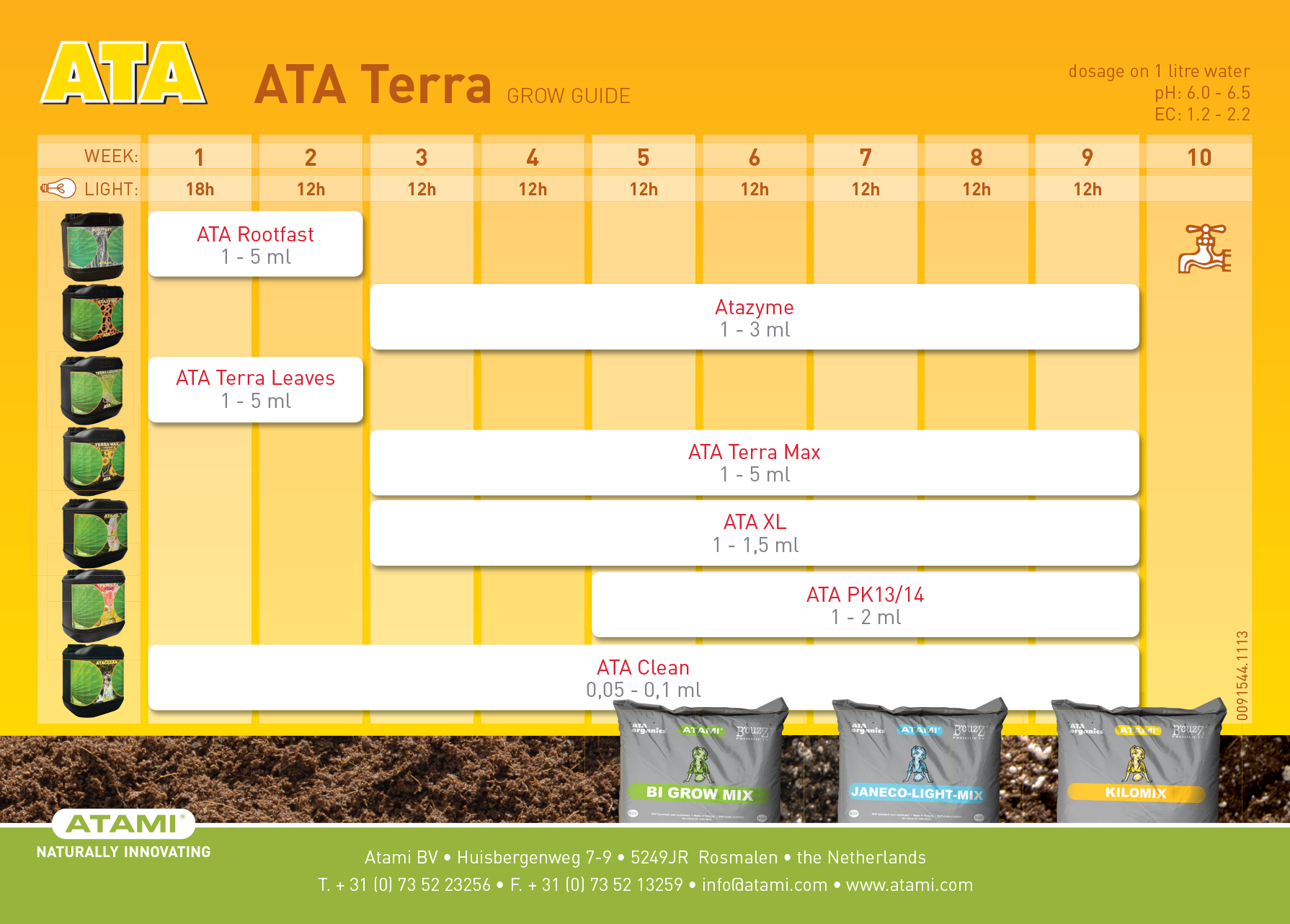 Tabla de cultivo Atami Terra